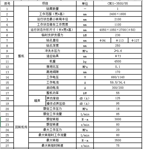 CMS1-3500煤礦深孔鉆車技術參數(shù)